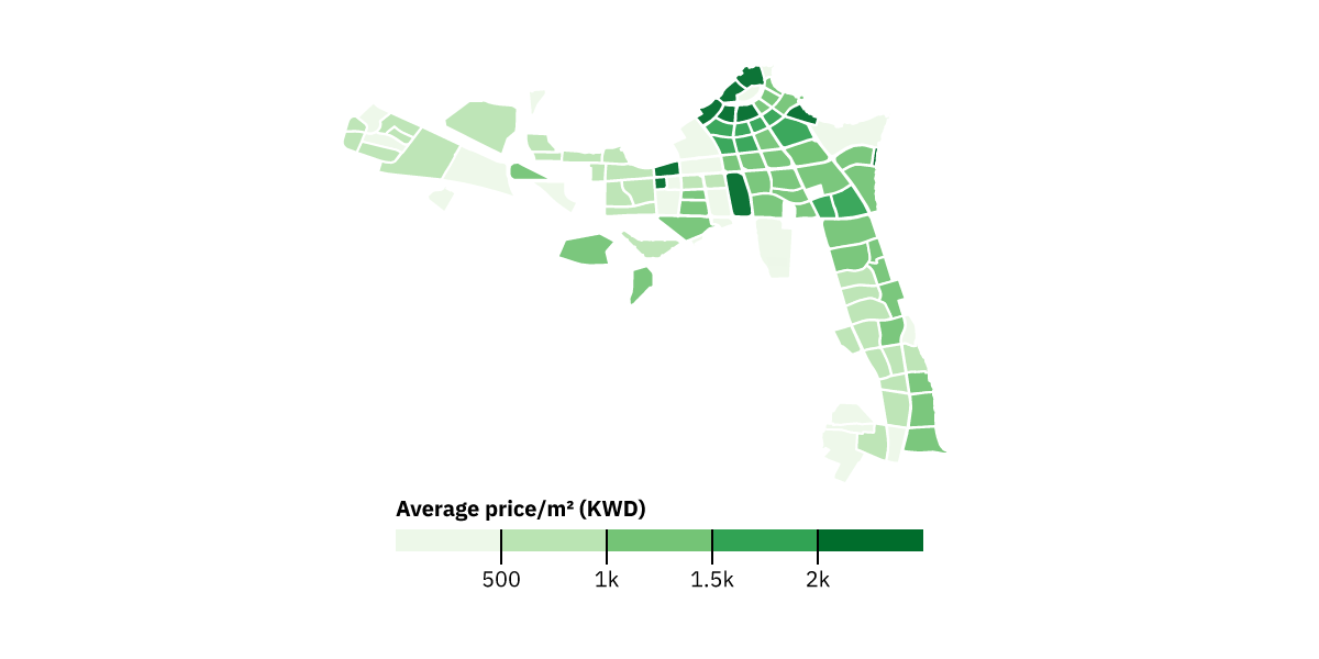 Plots on Plots: Visualizing a Decade of Kuwaiti Real Estate